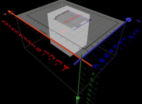 example of 3D representation for Planner program