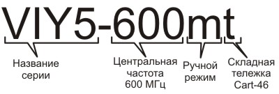 Информация для заказа георадара VIY5-600 