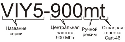 Інформація для замовлення георадара VIY5-900 